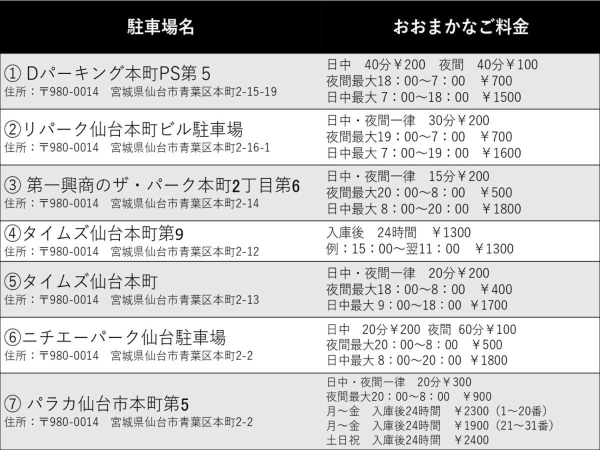 Koko Hotel Sendai Kotodai Park Kültér fotó